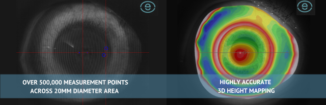 Eaglet 3D height mapping